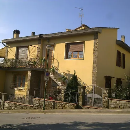 게스트하우스 Chiantirooms