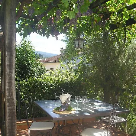 Guest house Chiantirooms Greve in Chianti